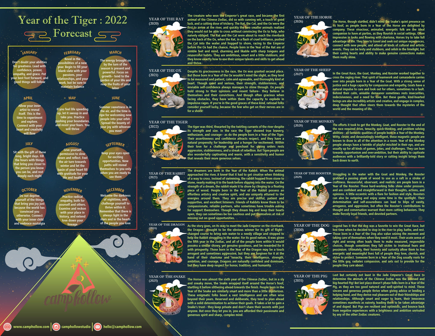 Snake Cake Topper - Porcelain Heirloom